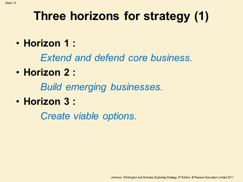 Three horizons for strategy (1) Horizon 1 :    Extend and defend